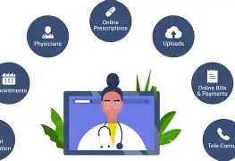 Clinic Patient System